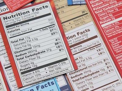 3 Graphs that Describe&nbsp;Everything